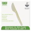 Eco-Products® Plant Starch Cutlery, 50/Pack, 20 Pack/Carton Disposable Knives - Office Ready
