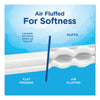 Puffs® Plus Lotion™ Facial Tissue, 1-Ply, White, 56 Sheets/Box, 24 Boxes/Carton Tissues-Facial - Office Ready