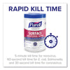 PURELL® Foodservice Surface Sanitizing Wipes, 1-Ply, 10 x 7, Fragrance-Free, White, 110/Canister, 6 Canisters/Carton Cleaner/Detergent Wet Wipes - Office Ready
