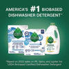 Seventh Generation® Natural Automatic Dishwasher Detergent Packs, Free and Clear, 45 Powder Packets/Box Automatic Dishwasher Detergents - Office Ready