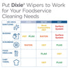 Dixie® H700 Disposable Foodservice Towel, 13 x 24, Unscented, Green/White, 150/Carton Disposable Dry Wipes - Office Ready