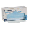 Boardwalk® Three-Ply General Use Face Mask, Blue, 50/Box, 40 Boxes/Carton Pandemic Face Masks - Office Ready