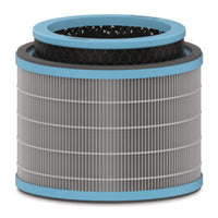 TruSens™ True HEPA and Allergy Replacement Filterss True HEPA Air Purifier Filters - Office Ready