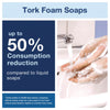 Tork® Skincare Dispenser with Intuition Sensor, 4.4 x 4.5 x 11.5, Black Foam Soap Dispensers, Automatic - Office Ready