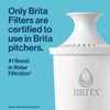 Brita® Replacement Water Filter for Pitchers, 3/Pack, 8 Packs/Carton Pitcher Water Filters - Office Ready