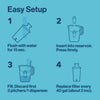 Brita® Replacement Water Filter for Pitchers, 3/Pack, 8 Packs/Carton Pitcher Water Filters - Office Ready