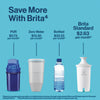Brita® Replacement Water Filter for Pitchers, 3/Pack, 8 Packs/Carton Pitcher Water Filters - Office Ready