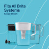 Brita® Replacement Water Filter for Pitchers, 3/Pack, 8 Packs/Carton Pitcher Water Filters - Office Ready
