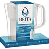 Brita® Classic Water Filter Pitcher, 40 oz, 5 Cups, Clear, 2/Carton Water Filtration System Decanters/Pitchers - Office Ready