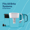 Brita® Classic Water Filter Pitcher, 40 oz, 5 Cups, Clear, 2/Carton Water Filtration System Decanters/Pitchers - Office Ready