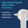 Brita® Water Faucet Mount Filtration System, Filter Change Reminder, White, 4/Carton Faucet/Tap Water Filters - Office Ready