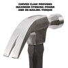 Great Neck® Claw Hammere Carpenter Hammers - Office Ready