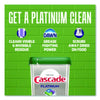 Cascade® ActionPacs®, Fresh Scent, 31.8 oz, 59 Pacs/Tub, 3 Tubs/Carton Automatic Dishwasher Detergents - Office Ready