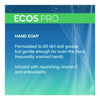 ECOS® PRO Liquid Hand Soap, Lavender Scent, 17 oz Liquid Soap - Office Ready