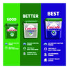 Cascade® ActionPacs®, Fresh Scent 14 oz Pack, 4 Packs/Carton Automatic Dishwasher Detergents - Office Ready