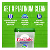 Cascade® ActionPacs®, Fresh Scent 14 oz Pack, 4 Packs/Carton Automatic Dishwasher Detergents - Office Ready