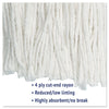 Boardwalk® Cut-End Wet Mop Heads, Rayon, No. 20, White, 12/Carton Wet Mop Heads - Office Ready