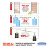 WypAll® General Clean X60 Cloths, Flat Sheet, 12.5 x 16.8, White, 150/Box, 6 Boxes/Carton Shop Towels and Rags - Office Ready