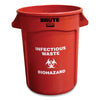 Rubbermaid® Commercial Vented Round Brute Container, "Infectious Waste: Biohazard" Imprint, 32 gal, Plastic, Red Biohazard/Infectious Waste Bins - Office Ready