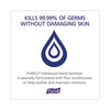 PURELL® Advanced Hand Sanitizer Single Use, Gel , 1.2 mL, Packet, Fragrance-Free, 125/Box, 12 Box/Carton Hand Sanitizer Packets, Gel - Office Ready