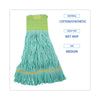 Boardwalk® EcoMop Head, Recycled Fibers, Medium Size, Green Wet Mop Heads - Office Ready