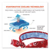 ergodyne® Chill-Its 6700CT Cooling Bandana PVA Tie Headband, One Size Fits Most, Red Western Bandanas - Office Ready