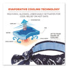 ergodyne® Chill-Its 6700CT Cooling Bandana PVA Tie Headband, One Size Fits Most, Navy Western Bandanas - Office Ready