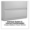 Alera® Lateral File, 3 Legal/Letter/A4/A5-Size File Drawers, Light Gray, 36" x 18.63" x 40.25" Lateral File Cabinets - Office Ready