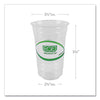 Eco-Products® GreenStripe® Cold Drink Cups, 20 oz, Plastic, Clear, 50/Pack, 20 Packs/Carton Cold Drink Cups - Office Ready
