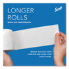 Scott® Essential™ Coreless SRB Tissue Dispenser, 11 x 6 x 7.6, White Coreless Standard Roll, Twin Toilet Paper Dispensers - Office Ready