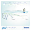 Scott® Essential Continuous Air Freshener Refill, Ocean, 48 mL Cartridge, 6/Carton Air Fresheners/Odor Eliminators-Liquid Refill - Office Ready