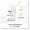 Dove® Invisible Solid Antiperspirant Deodorant, Floral Scent, 0.5 oz, 36/Carton Anti-Perspirants/Deodorants - Office Ready
