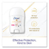 Dove® Invisible Solid Antiperspirant Deodorant, Floral Scent, 0.5 oz Anti-Perspirants/Deodorants - Office Ready