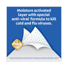 Kleenex® Anti-Viral Facial Tissue, 3-Ply, White, 55 Sheets/Box, 27 Boxes/Carton Tissues-Facial - Office Ready